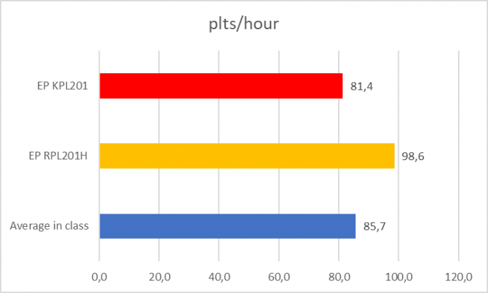 scheme ep3.png scheme ep3.png